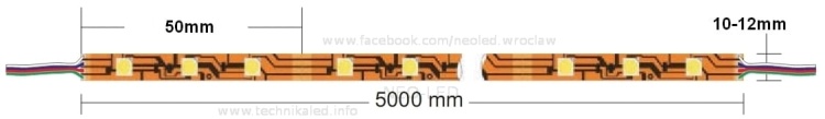Taśma led rgb wymiary