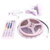 Zestaw taśma LED RGB 3m 45W 12V IP20 Ecolight EC61124