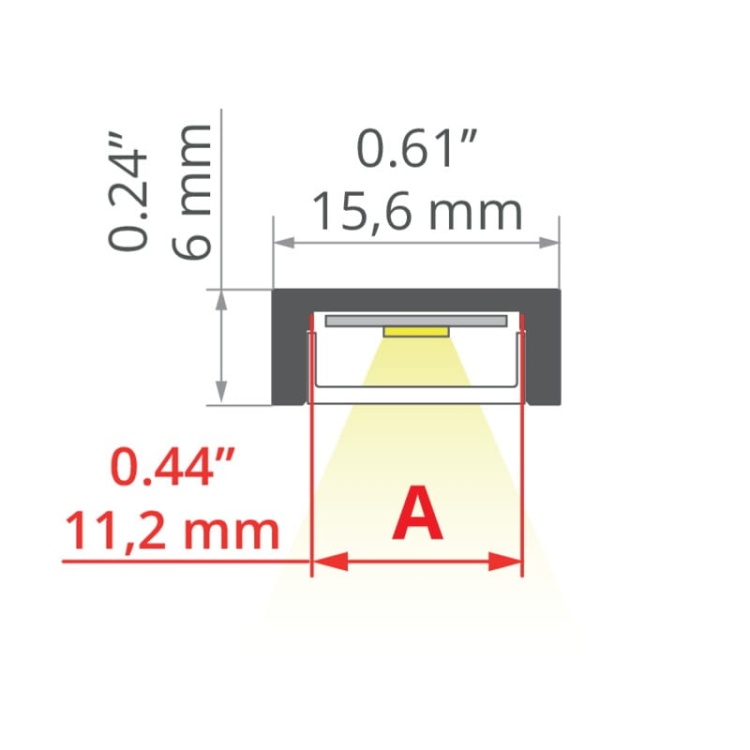 Profil LED MICRO-PLUS biały wymiary KLUŚDESIGNE