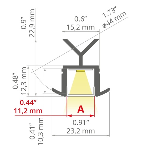 Profile LED do poręczy POR