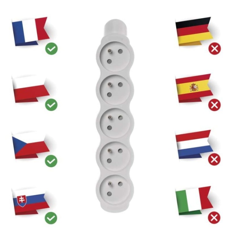 Gniazdo przenośne 5× 2P+PE Emos P0500N uniwersalność