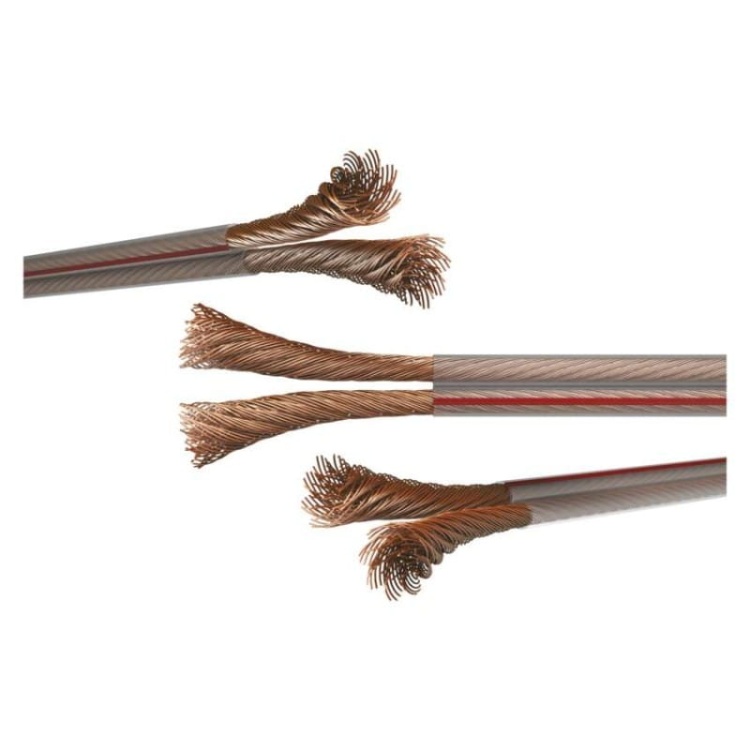 Kabel głośnikowy z miedzi OFC