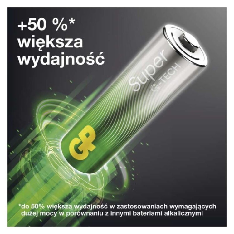 GP Bateria alkaliczna SUPER D (LR20) 2PP