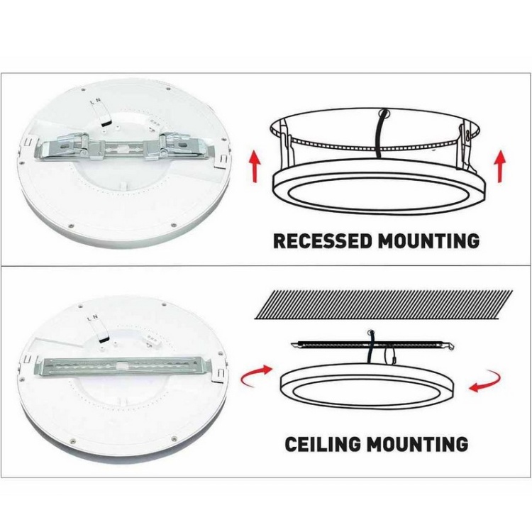 Plafon LED PLASCO 18W CCT 1900/2800lm Greenlux infografika