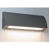 Oprawa LED elewacyjna STEP 6W 4000K 220lm szara IP54 Greenlux zastosowanie
