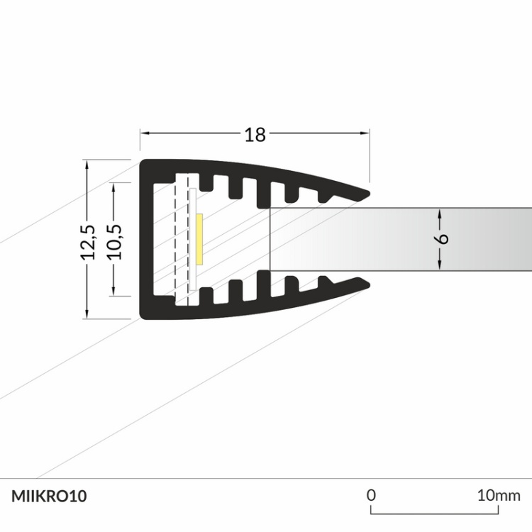 Profil LED MIKRO10 anodowany odcinki: 2m + mocowanie MIKRO10 Topmet wymiary