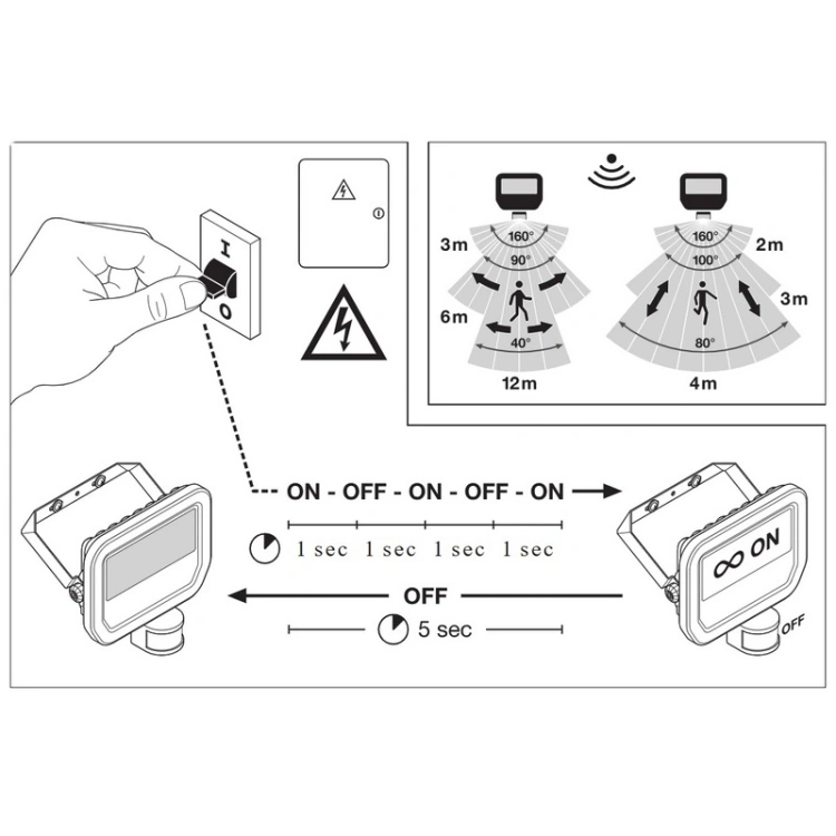 Naświetlacz LED FL PFM 10W 4000K SYM 100 S BK 1200lm IP65 z czujnikiem Ledvance działanie czujnika
