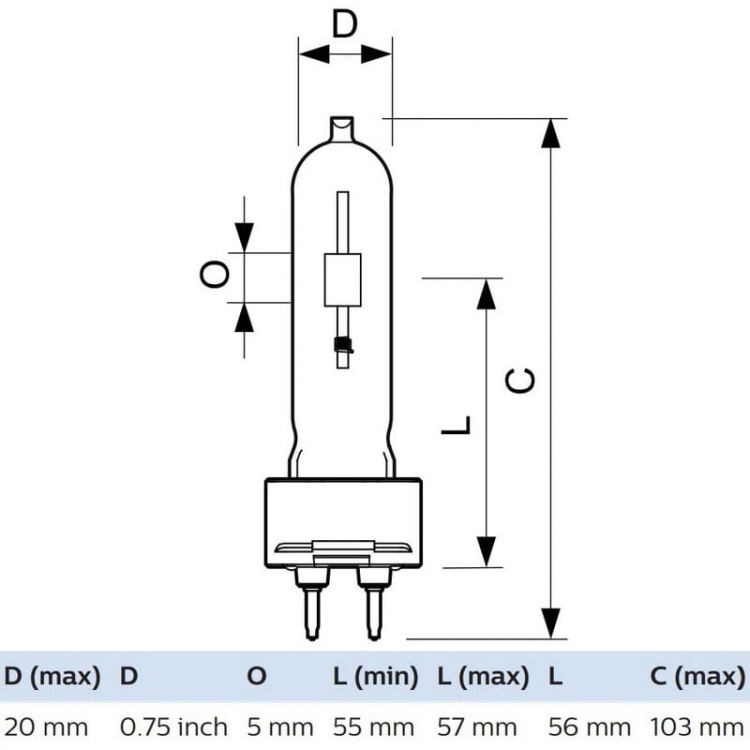 Wymiary MASTERC CDM-T 35W/842 G12 – Ø20 mm, długość 103 mm, łuk 5 mm