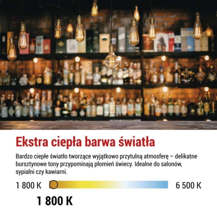 Żarówka LED DECO S123 130 lm