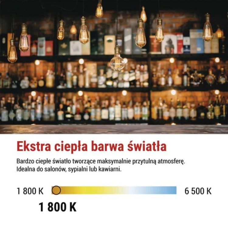 Żarówka LED smoked do lamp wiszących