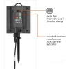 Girlanda STARLIGHT NEO LED2B czarna