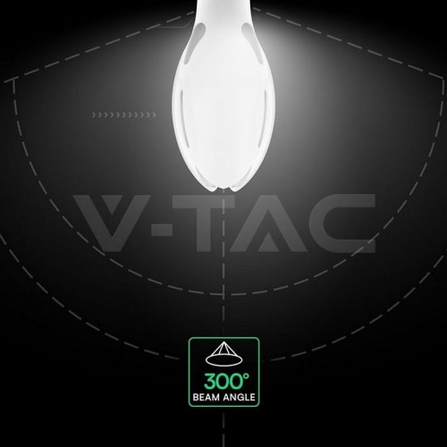 Mocna żarówka LED 4000 lumenów