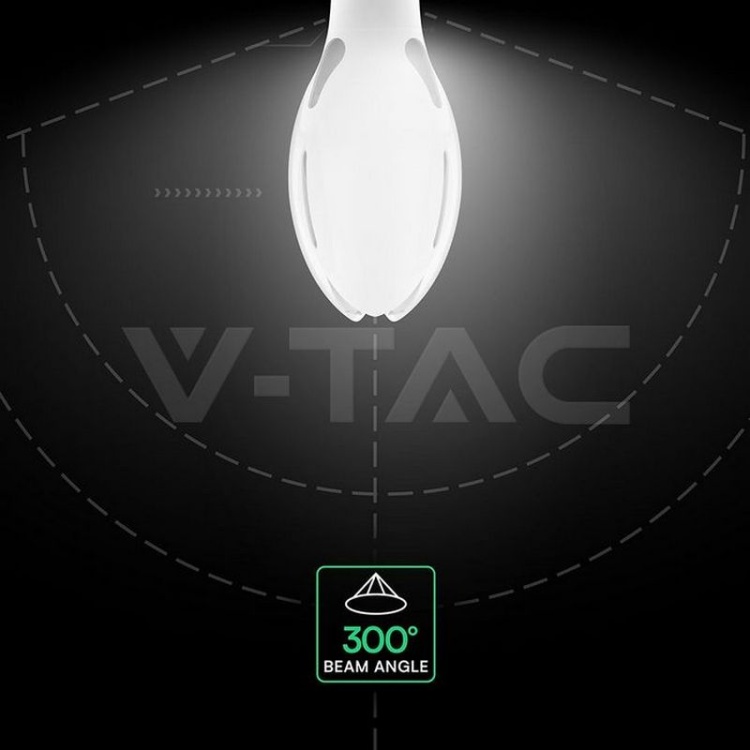 Mocna żarówka LED 4000 lumenów