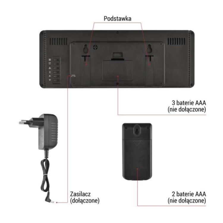 Stacja meteorologiczna EMOS na biurku