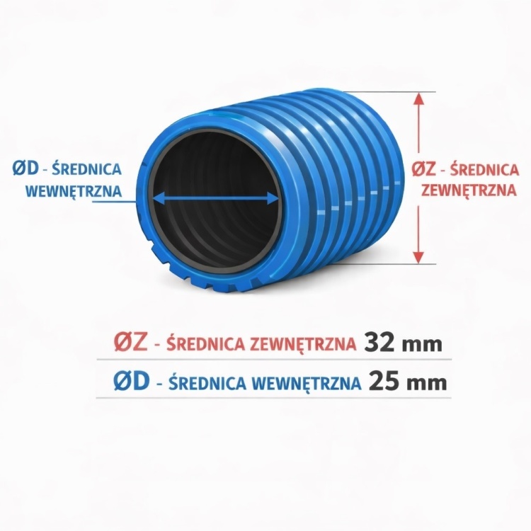 Rura karbowana Arot ∅32 mm.jpg