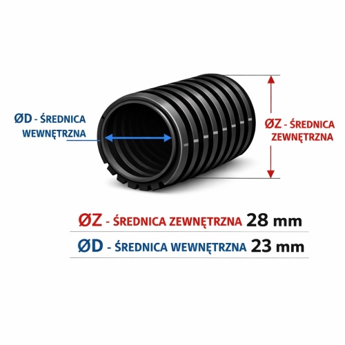 Rura elektroinstalacyjna karbowana RKLS ∅2823.jpg