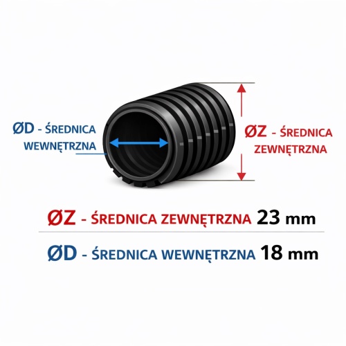 Rura elektroinstalacyjna karbowana RKLS ∅2318.jpg