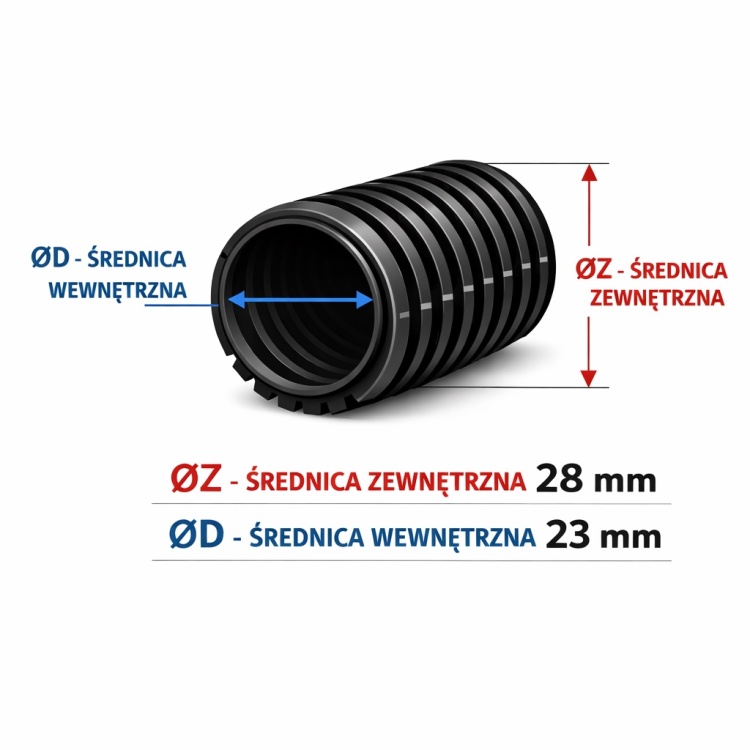 Rura giętka karbowana ∅2823.jpg