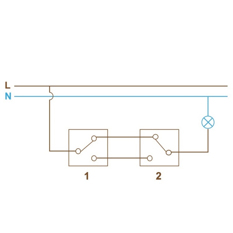 Szczelny włącznik elektryczny TEKNO IP65