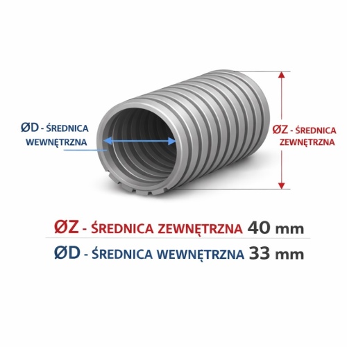 Peszel instalacyjny do kabli 40 mm – rura karbowana PVC.jpg