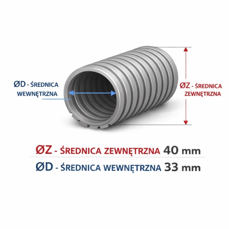 Peszel instalacyjny do kabli 40 mm – rura karbowana PVC.jpg