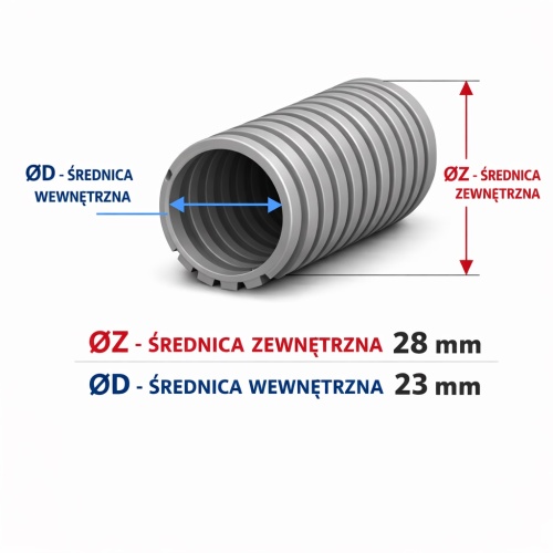Peszel instalacyjny do kabli 28 mm – rura karbowana PVC – 50 m.jpg