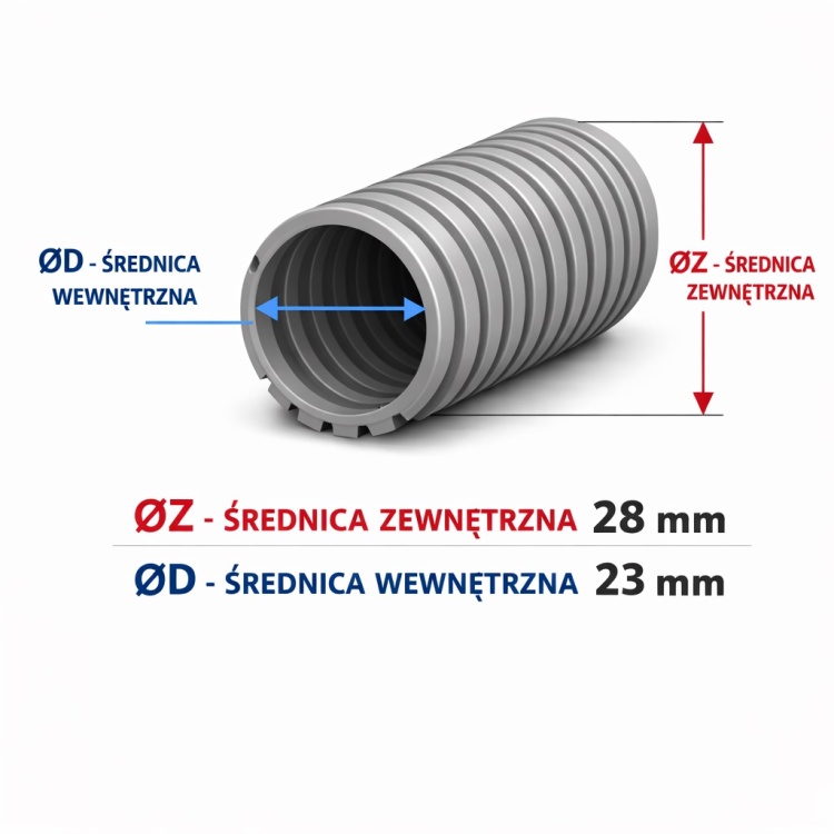 Peszel instalacyjny do kabli 28 mm – rura karbowana PVC – 50 m.jpg