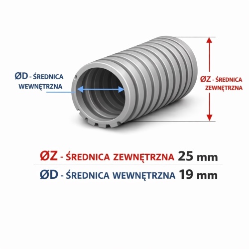 Peszel instalacyjny do kabli 25 mm – rura karbowana PVC – 50 m – szary.jpg