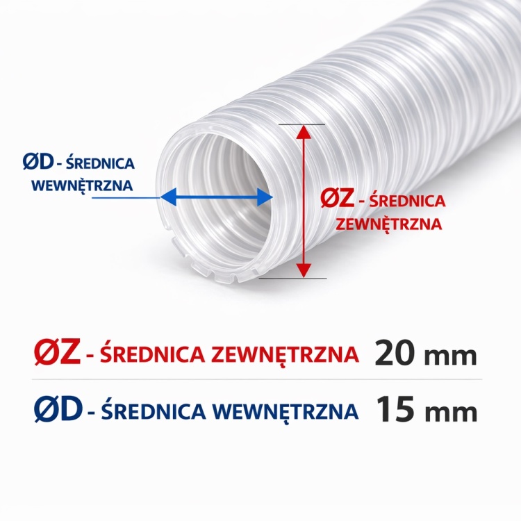 Peszel ochronny do kabli 20 mm transparentny.jpg