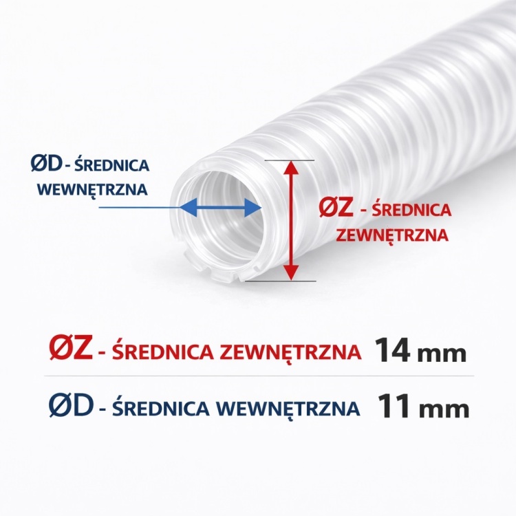 Peszel ochronny do kabli 14 mm transparentny.jpg
