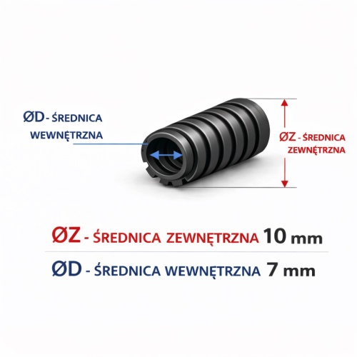 Peszel ochronny do kabli 10 mm.jpg