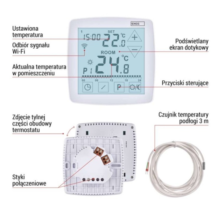 Ekran termostatu pokazujący temperaturę pomieszczenia i podłogi
