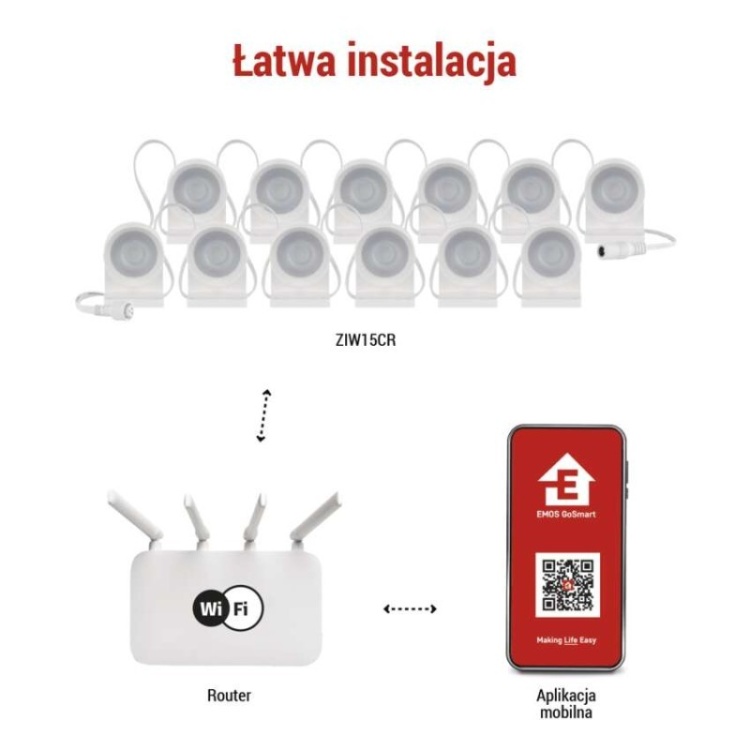 System LED z możliwością rozbudowy