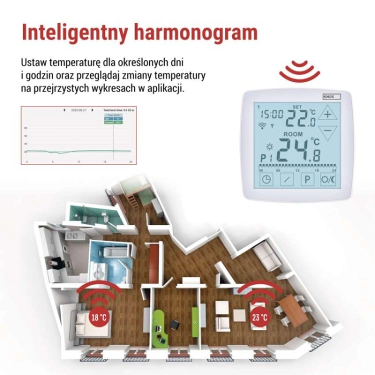 Inteligentny harmonogram P56S11