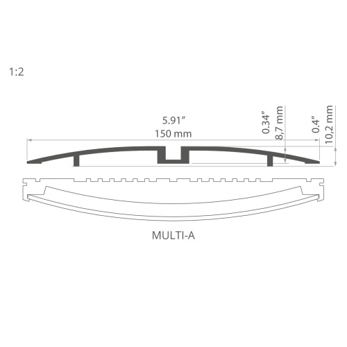 Profil LED MULTI B do budowy opraw led, odcinki 1m, 2m wymiar.jpg