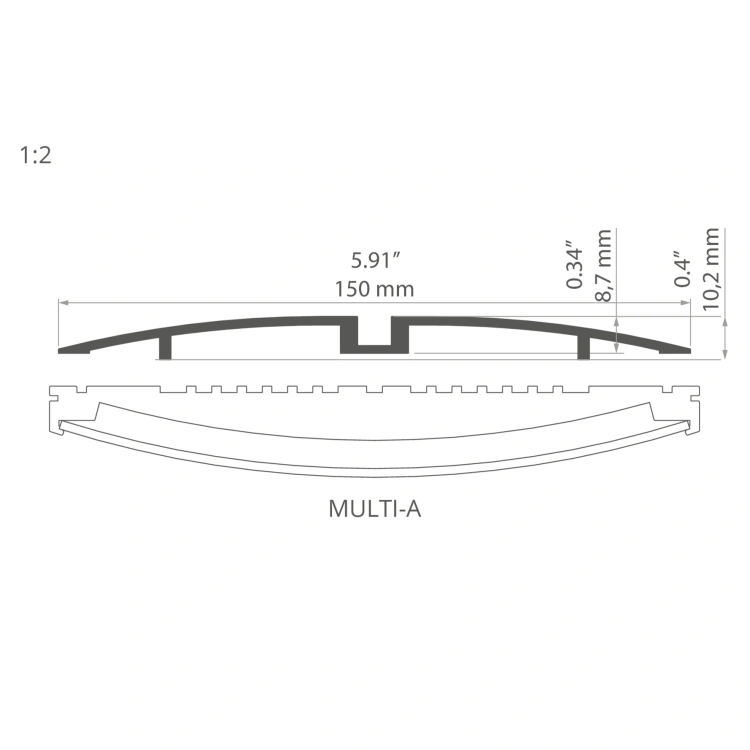 Profil LED MULTI B do budowy opraw led, odcinki 1m, 2m wymiar.jpg