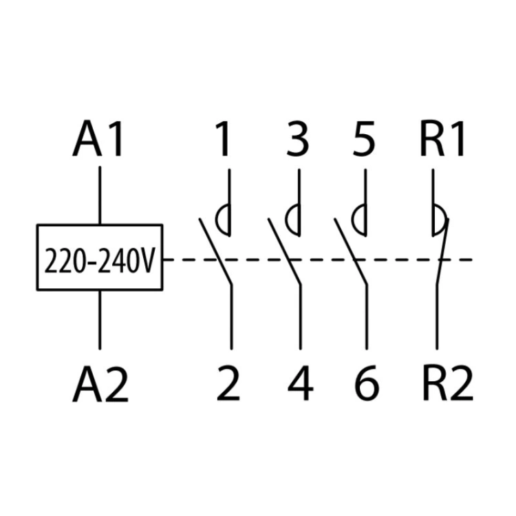 Różne warianty styków