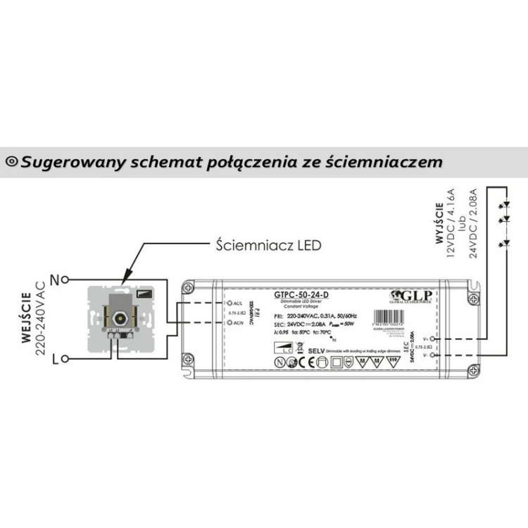 Zasilacz GTPC-50-D schemat podłączenia do ściemniacza