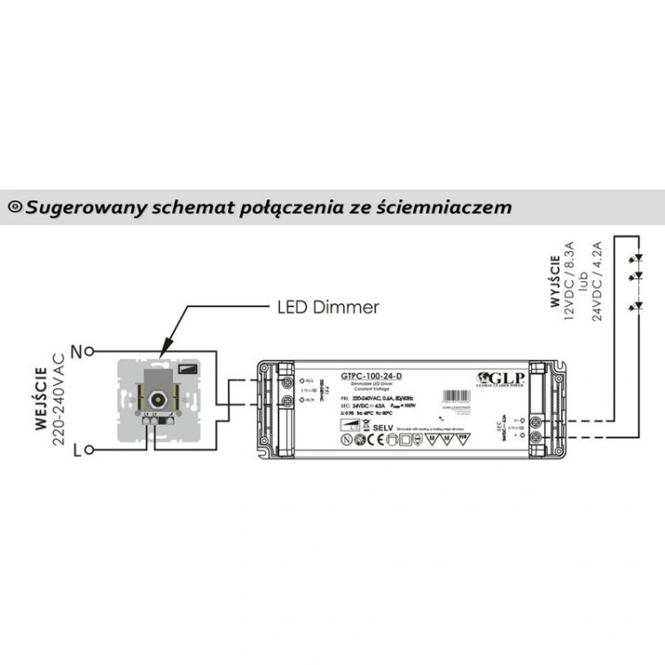 Schemat podłączenia zasilacza GTPC-100-D do ściemniacza