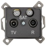 Gniazdo TV-2xSAT końcowe LOGI 02-1590-041 grafitowe MOW ION 25282