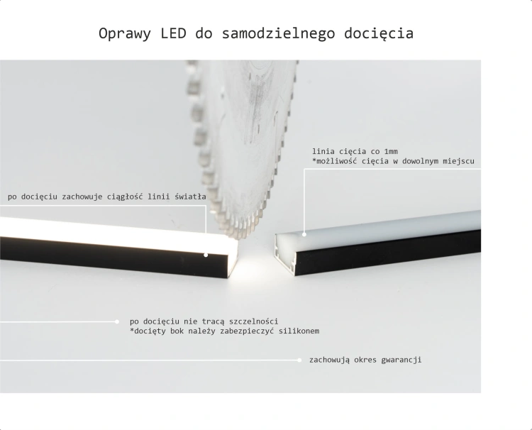 Szczelna oprawa LED odporna na wodę i UV.jpg