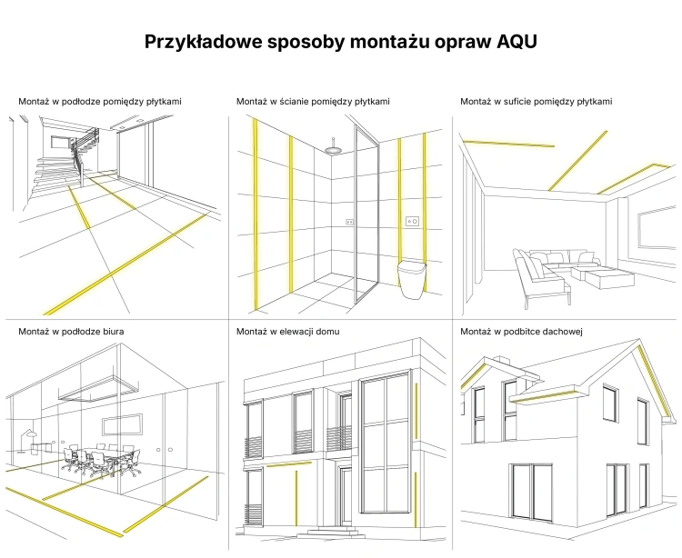 Oprawa LED RGB z możliwością docinania.jpg
