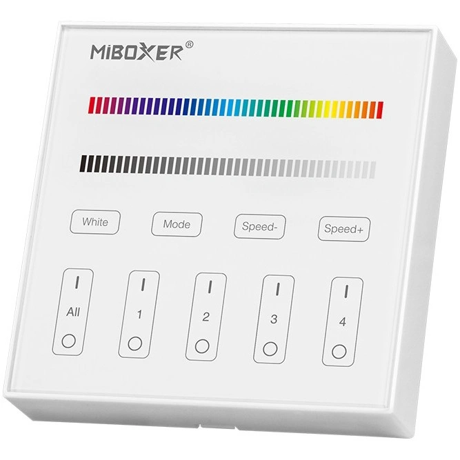 Panel kontrolny MiBoxer B3 RGBW biały