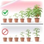 Lampa LED do growboxa GROWLY