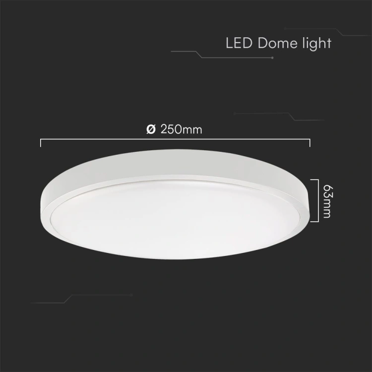 18W Plafon LED / SAMSUNG / Średnica: 225mm / Barwa:4000K / Klosz: Okrągły mleczny biała ramka / IP44