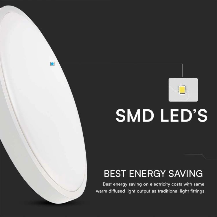18W Plafon LED / SAMSUNG / Średnica: 225mm / Barwa:4000K / Klosz: Okrągły mleczny biała ramka / IP44