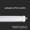 18W Oprawa hermetyczna 60cm Seria-G / CREE / Barwa: 4000K / Skuteczność 135lm/W / 6 Lat gwarancji