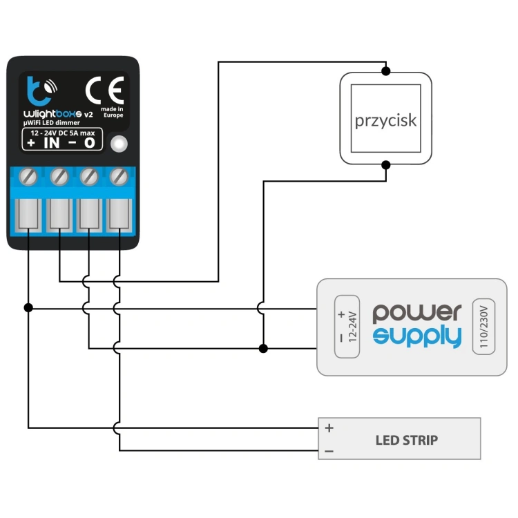 wLightBoxS v2 - schemat podłączenia