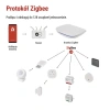 Bramka Zigbee z WiFi 2,4GHz EMOS GoSmart