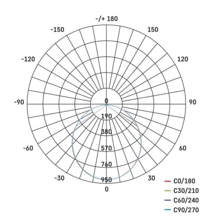 Naświetlacz LED TAMBO EVO z czujnikiem PIR, 30 W, 3000 lm, IP44, czarny